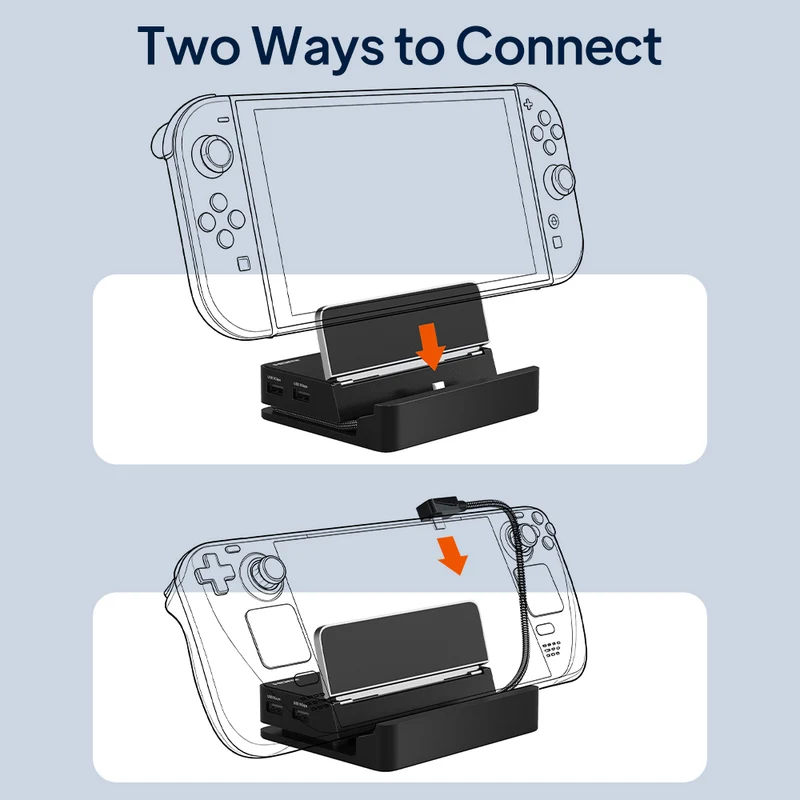 6-in-1 Foldable USB-C Gaming Dock for Switch 2 & Steam Deck