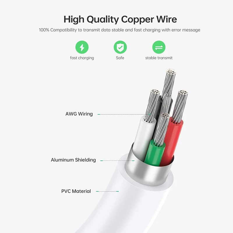 3 IN 1 "I-O-S/Andriod to HDTV" Mhl Kabel