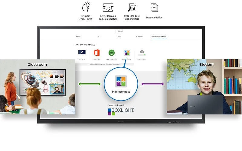Samsung Flip 3, 75 zoll und 85 zoll, 4K UHD Samsung Flip Chart