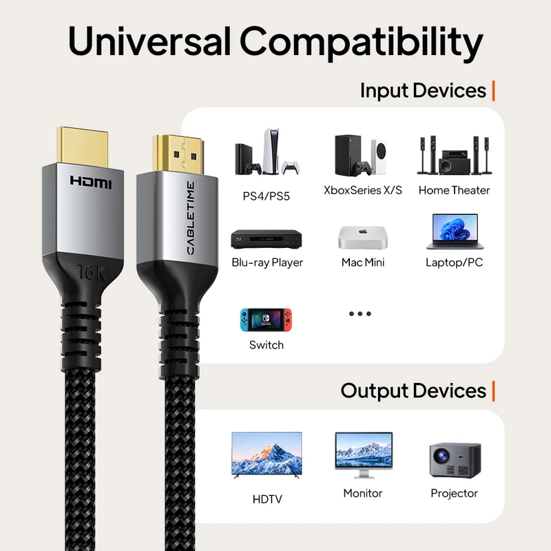 16K HDMI 2.2 Cable 96Gbps, 8K@240Hz & 4K@480Hz