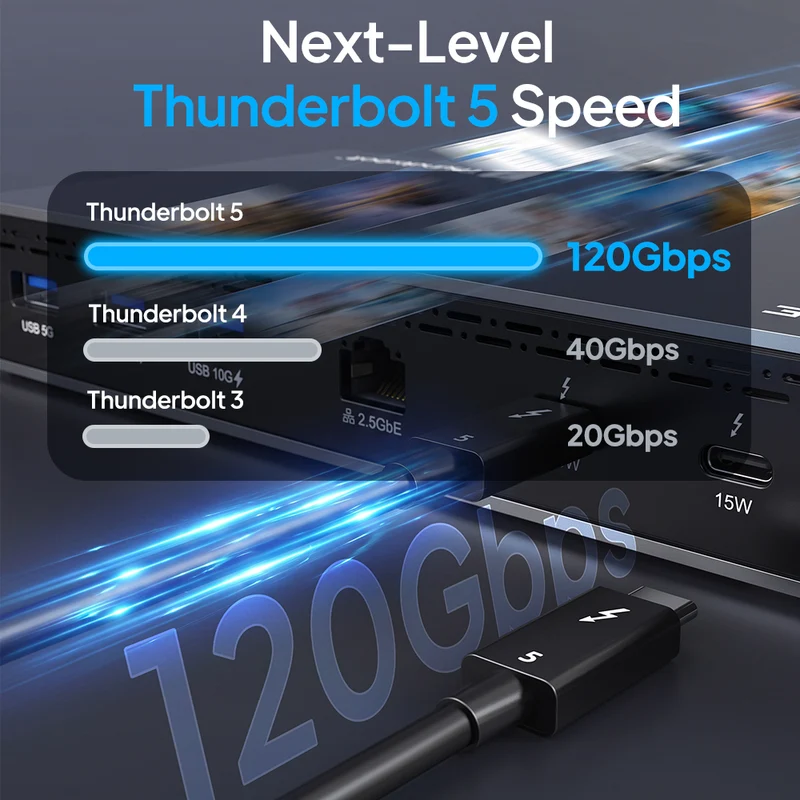 11-in-1 Thunderbolt 5 Dock with 140W Charging