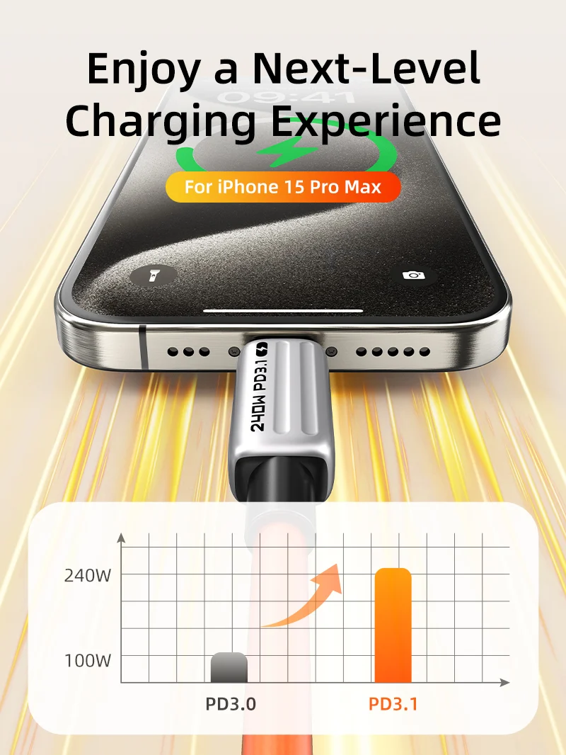 3-Pack 240W USB-C to USB-C Fast Charging Cable, Soft Silicone, 1M/2M