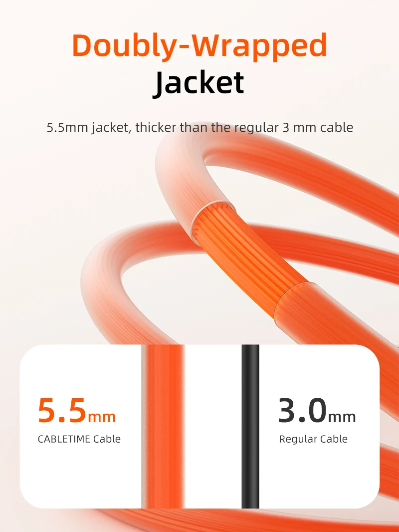 3-Pack 240W USB-C to USB-C Fast Charging Cable, Soft Silicone, 1M/2M