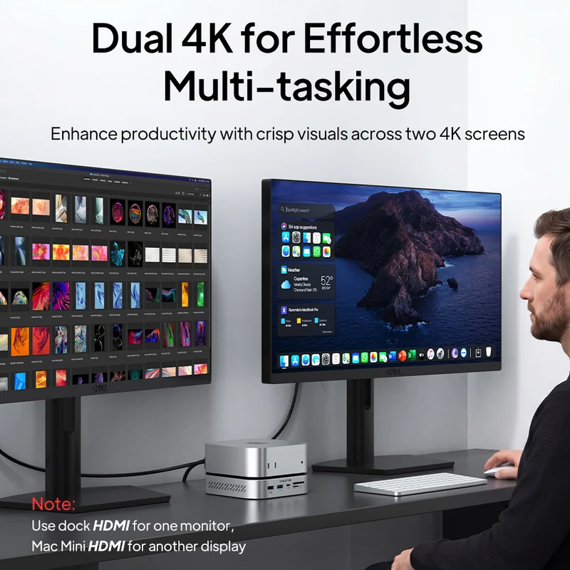 Mac Mini M4 Dock with 8TB NVMe SSD Expansion, Dual 4K Display & 10Gbps USB-C Hub
