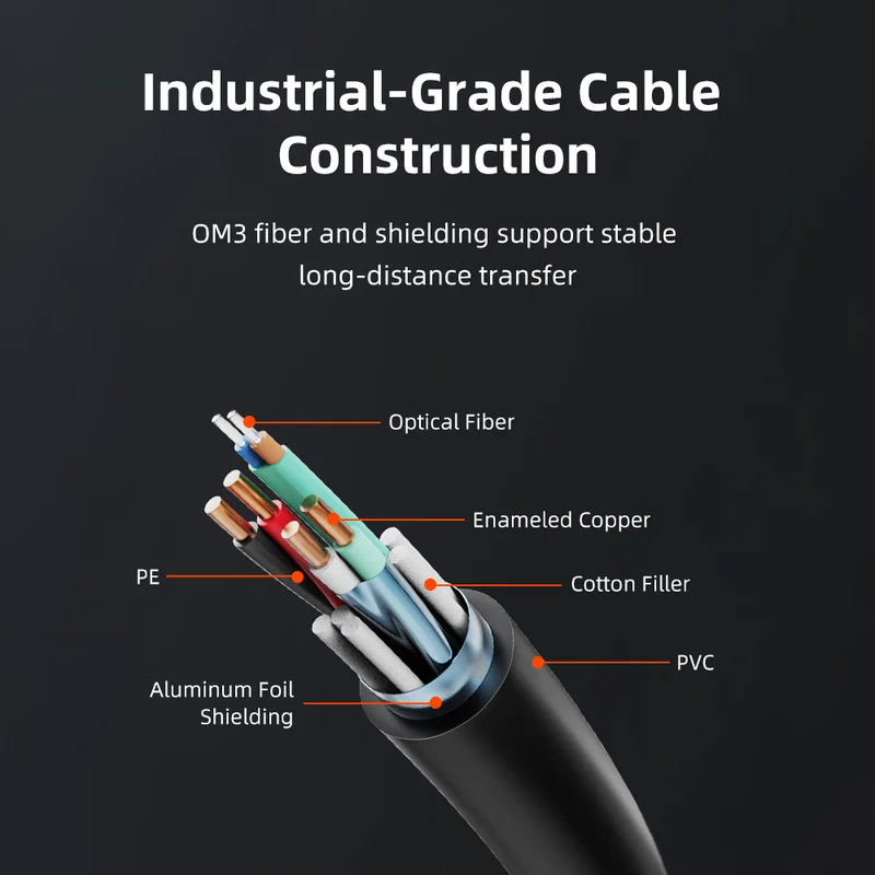 10Gbps USB-A to USB-C Active Optical Cable (AOC) 10–50m for Cameras & Industrial Use