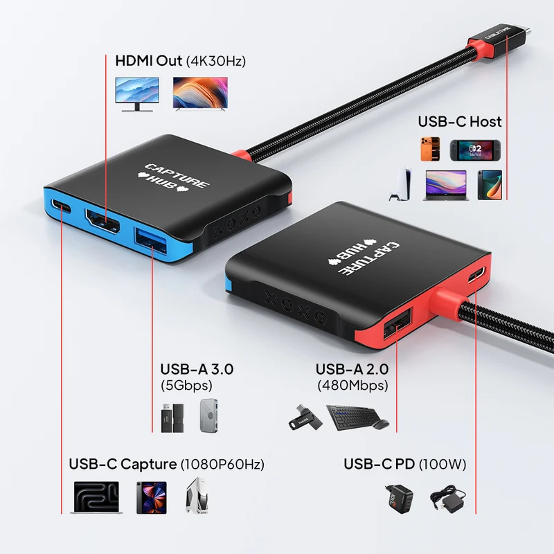 Nintendo Switch 2 Dock with Capture Card - 5-in-1 USB-C Hub for TV Gaming, Recording & Streaming