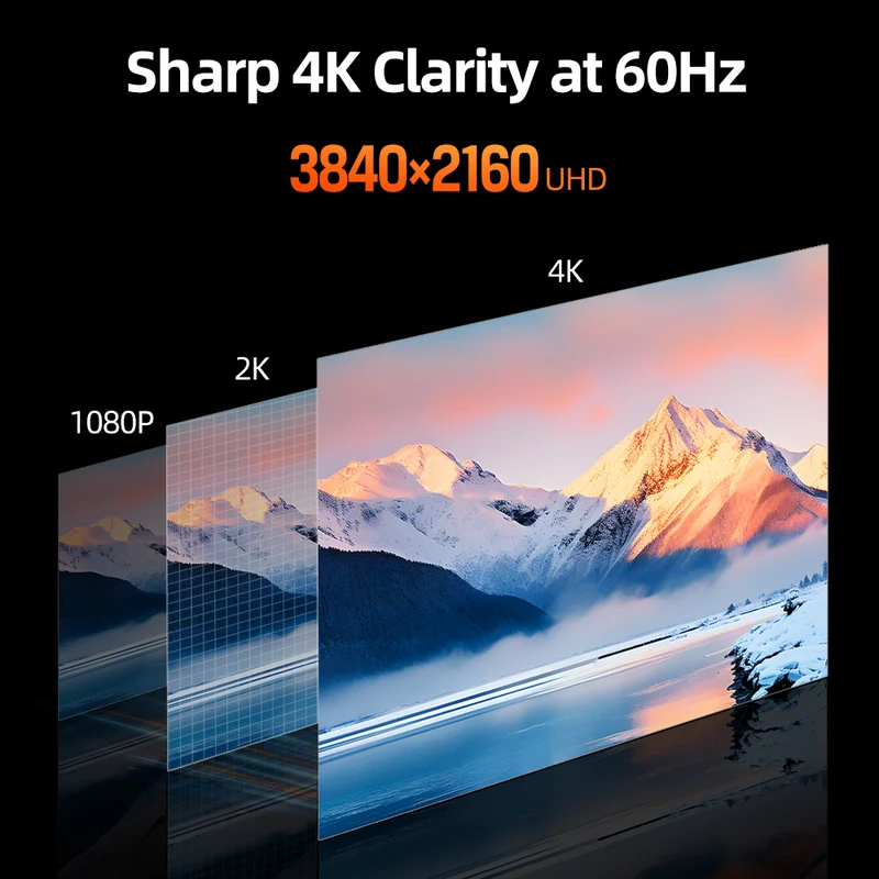 4K60Hz Mini DP to DisplayPort Adapter for MacBook, iMac, Mac Mini, PC & Monitor
