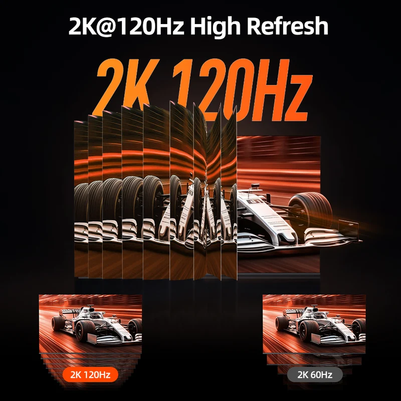 4K60Hz Mini DP to DisplayPort Adapter for MacBook, iMac, Mac Mini, PC & Monitor