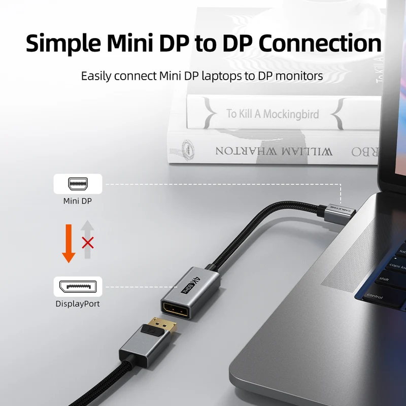 4K60Hz Mini DP to DisplayPort Adapter for MacBook, iMac, Mac Mini, PC & Monitor