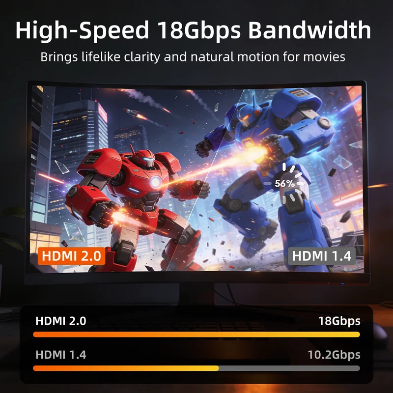 4K 60Hz Detachable Active Fiber Optic HDMI 2.0 Cable In Wall - 18Gbps AOC for Home Theater, PS5, Projectors