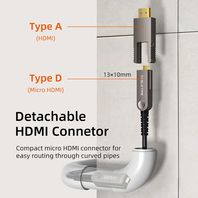 4K 60Hz Detachable Active Fiber Optic HDMI 2.0 Cable In Wall - 18Gbps AOC for Home Theater, PS5, Projectors