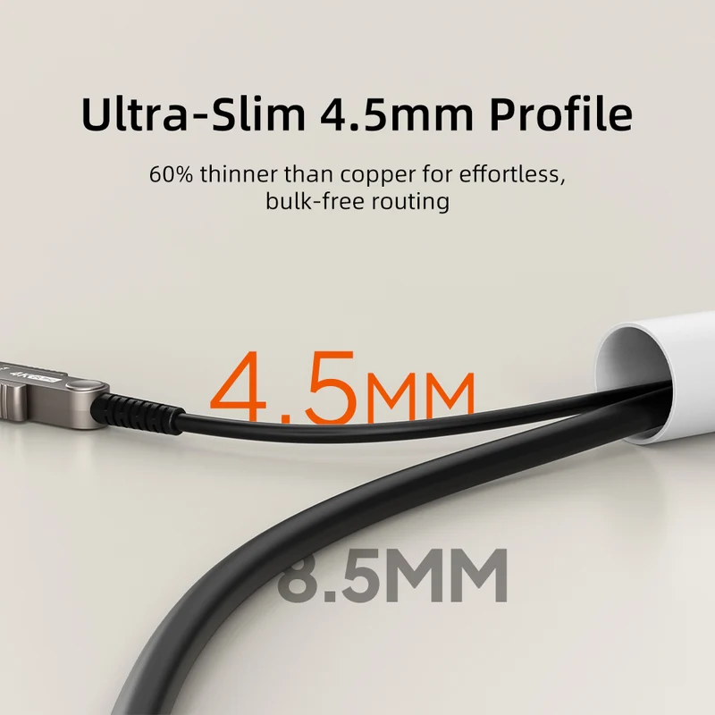 4K 60Hz Detachable Active Fiber Optic HDMI 2.0 Cable In Wall - 18Gbps AOC for Home Theater, PS5, Projectors