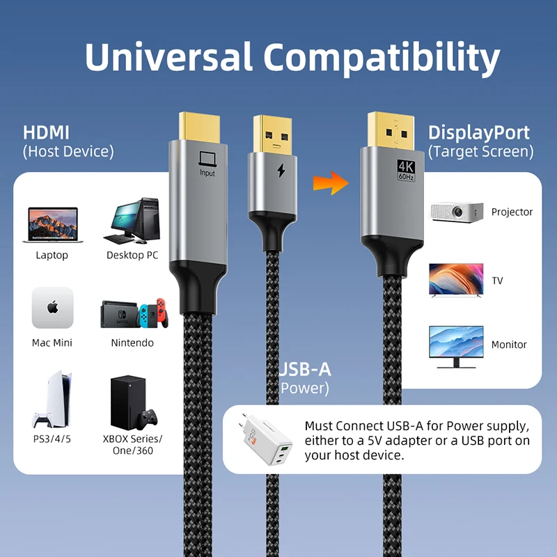 Unidirectional 4K 60Hz Active HDMI to DisplayPort Cable with USB Power for PS5, Xbox Series X, Laptop to Monitor