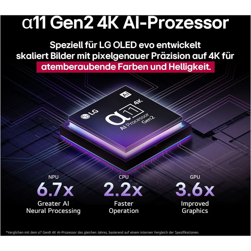 OLED65G59LS