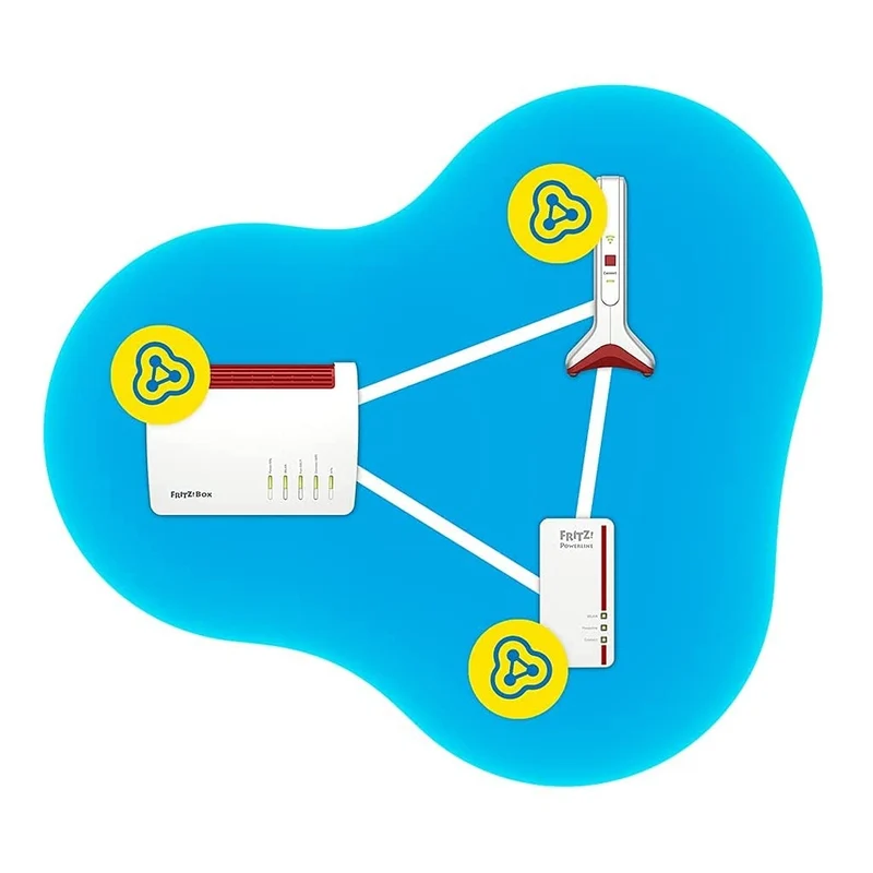 AVM FRITZ!Repeater 6000 WLAN-Router Ethernet Tri- Band (2,4 GHz / 5 GHz / 5 GHz) Rot, Weiß