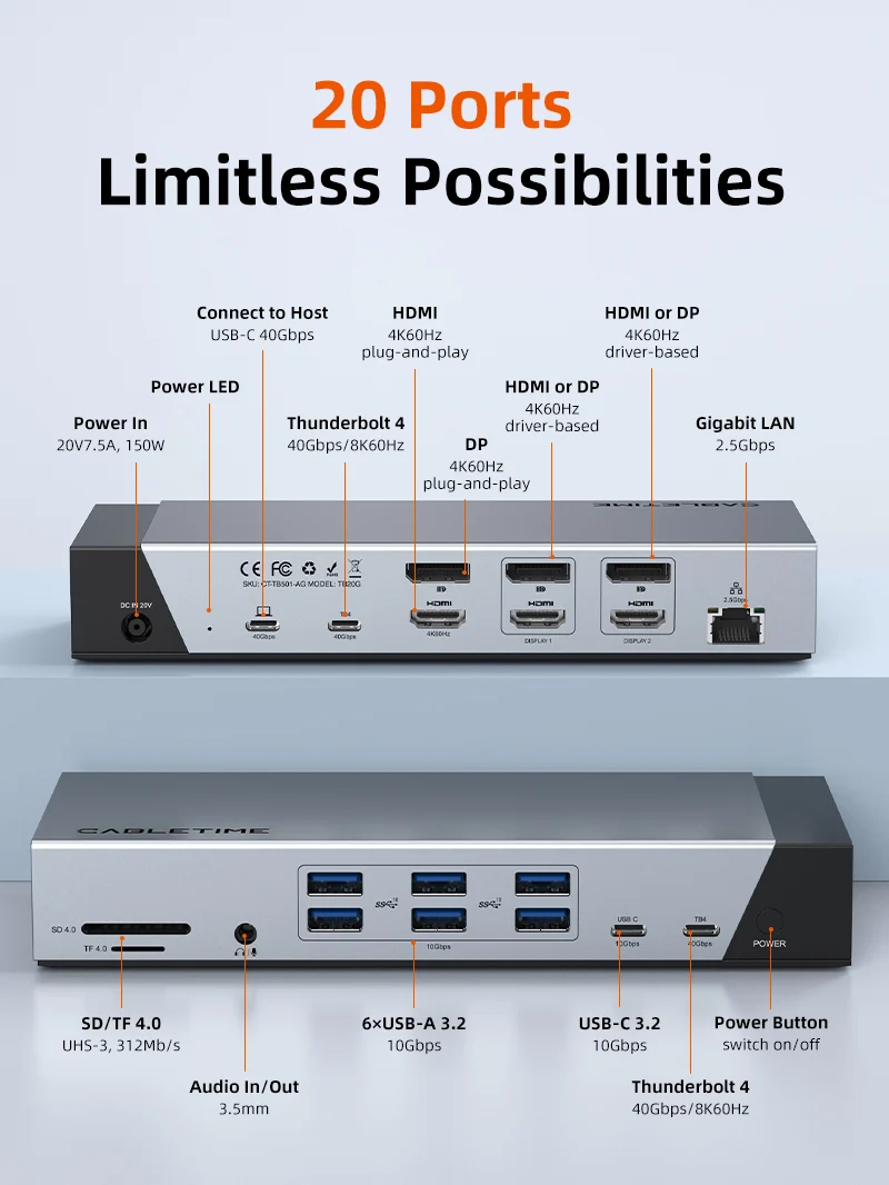 20 IN 1 DisplayLink Thunderbolt 4 Docking Station Triple Monitor for Macbook Pro