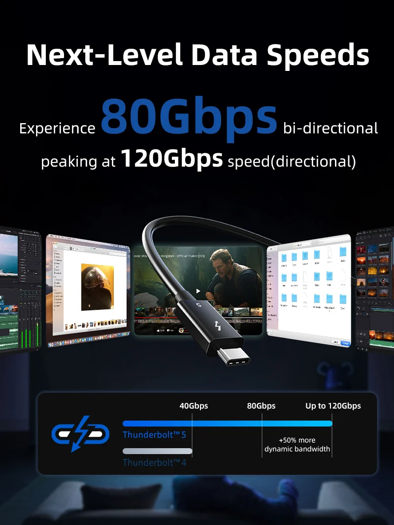 Intel Certified Thunderbolt 5 Cable 0.8m | 240W, 120Gbps, 8K