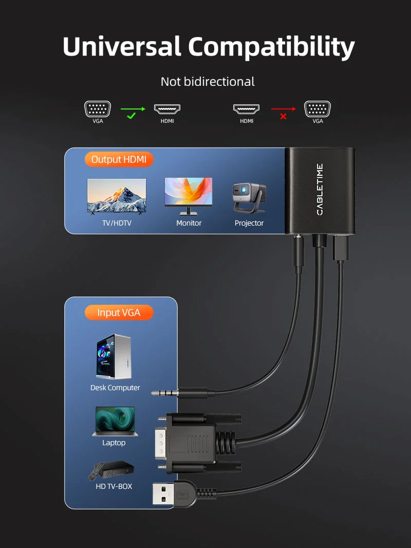 VGA to HDMI Monitor Adapter Converter with USB Audio & Power