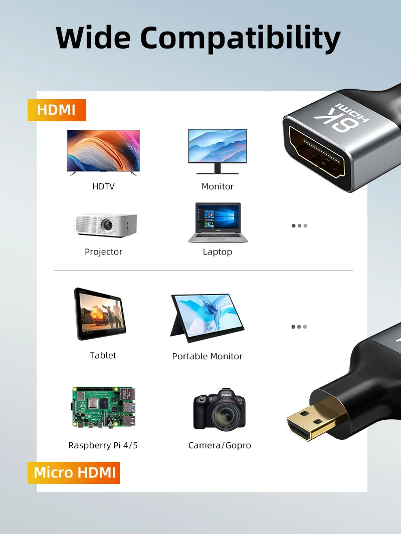 8K@60Hz Bidirectional Micro HDMI to HDMI adapter