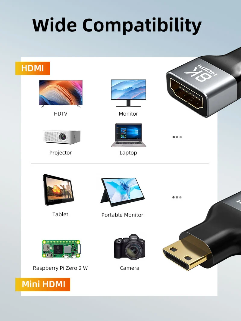 Bidirectional 8K Mini HDMI Male to HDMI Female Adapter