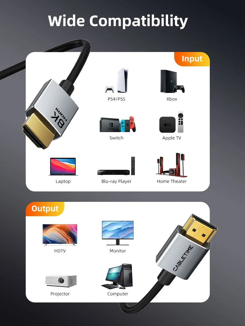 8K 60HZ Ultra Slim HDMI 2.1 Cable 3.8mm for PS5/Xbox Series X/Roku TV/HDTV/Blu-ray