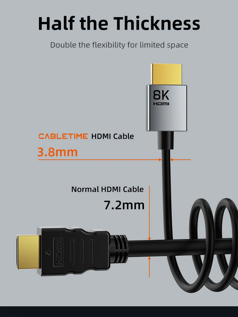 8K 60HZ Ultra Slim HDMI 2.1 Cable 3.8mm for PS5/Xbox Series X/Roku TV/HDTV/Blu-ray