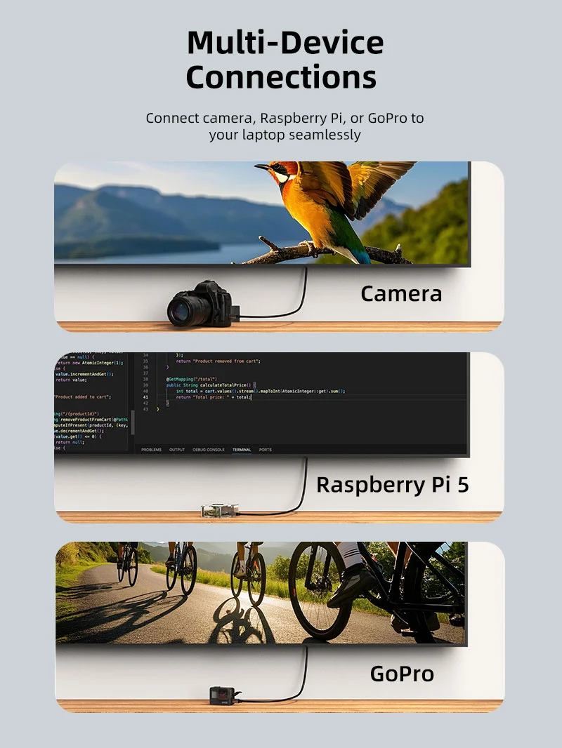 8K60Hz Micro HDMI to HDMI Cable Bi-Direction for Raspberry Pi 4