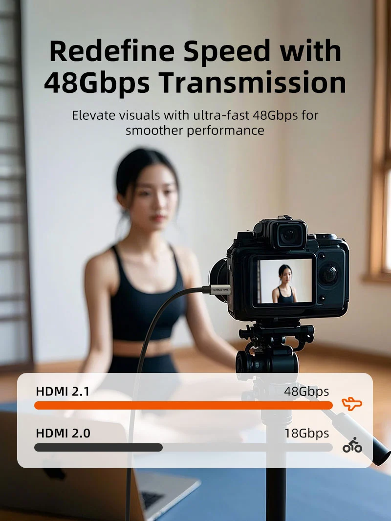 8K60Hz Micro HDMI to HDMI Cable Bi-Direction for Raspberry Pi 4