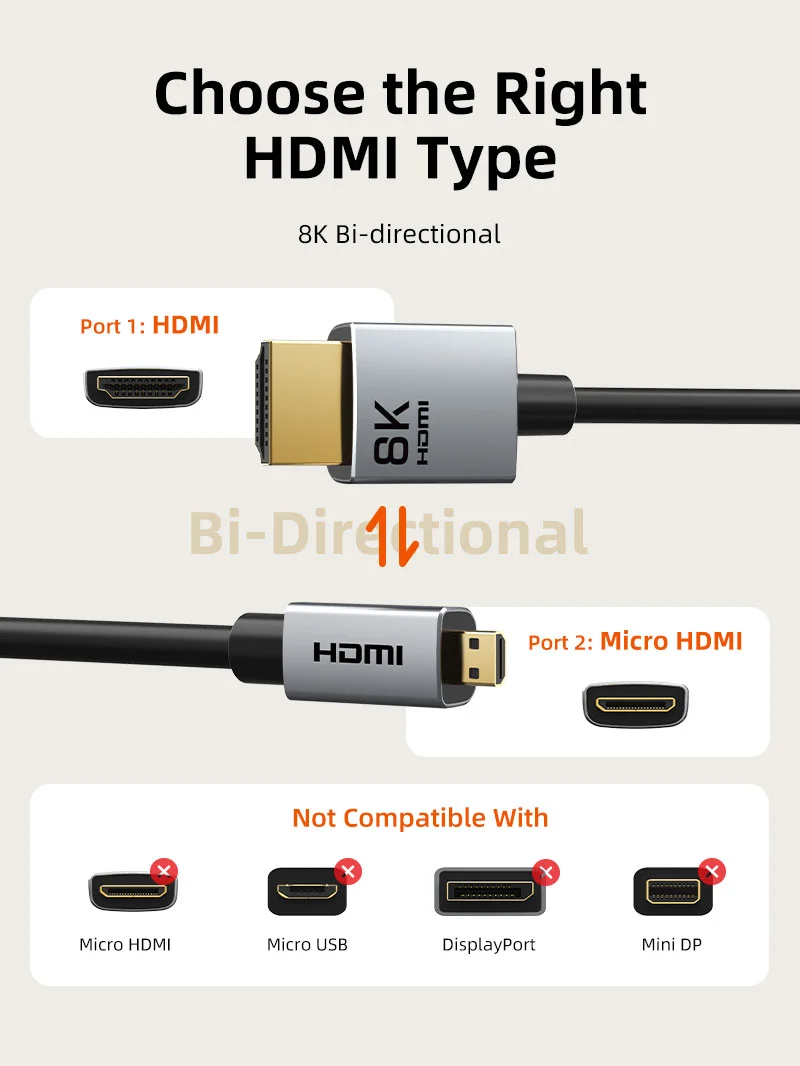 8K60Hz Micro HDMI to HDMI Cable Bi-Direction for Raspberry Pi 4