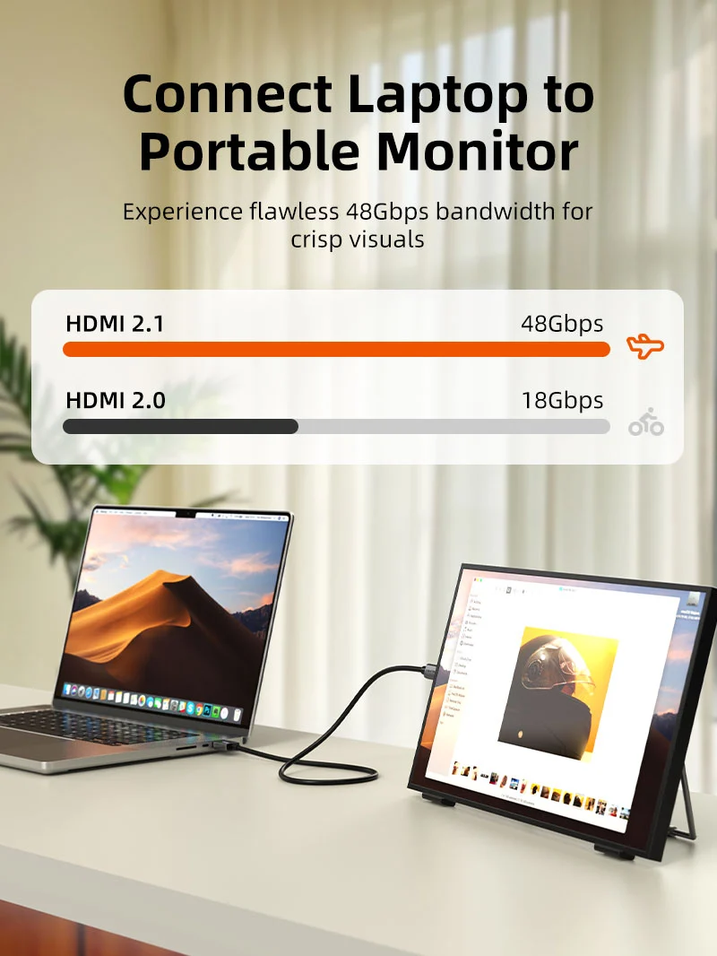 8K60Hz Mini HDMI to HDMI cable Bi-Direction 10ft for Raspberry Pi Zero Camera Camcorder