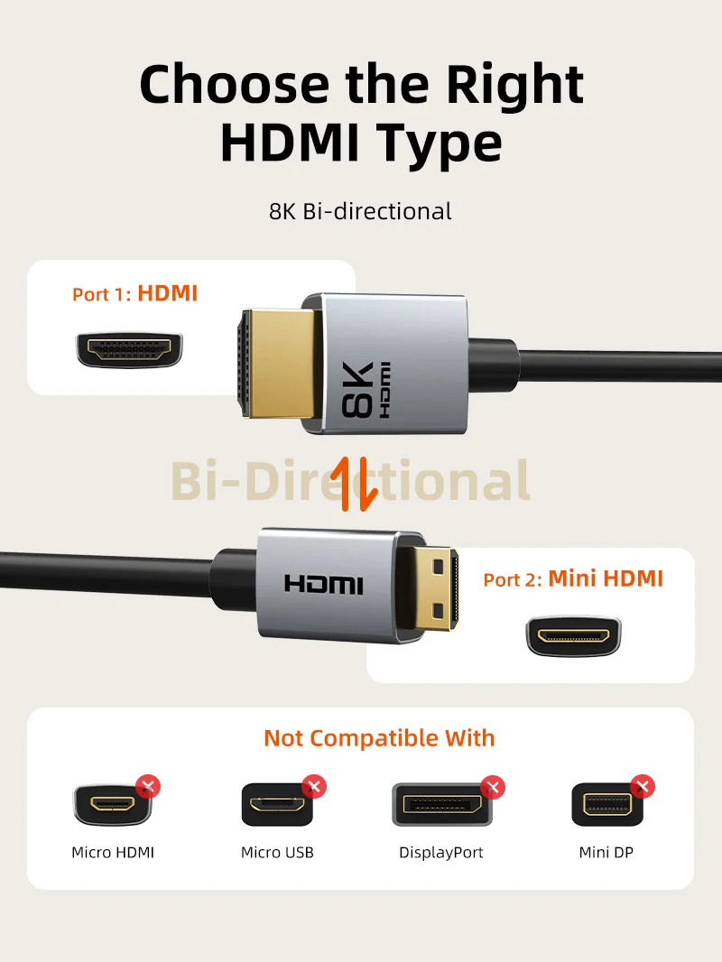 8K60Hz Mini HDMI to HDMI cable Bi-Direction 10ft for Raspberry Pi Zero Camera Camcorder
