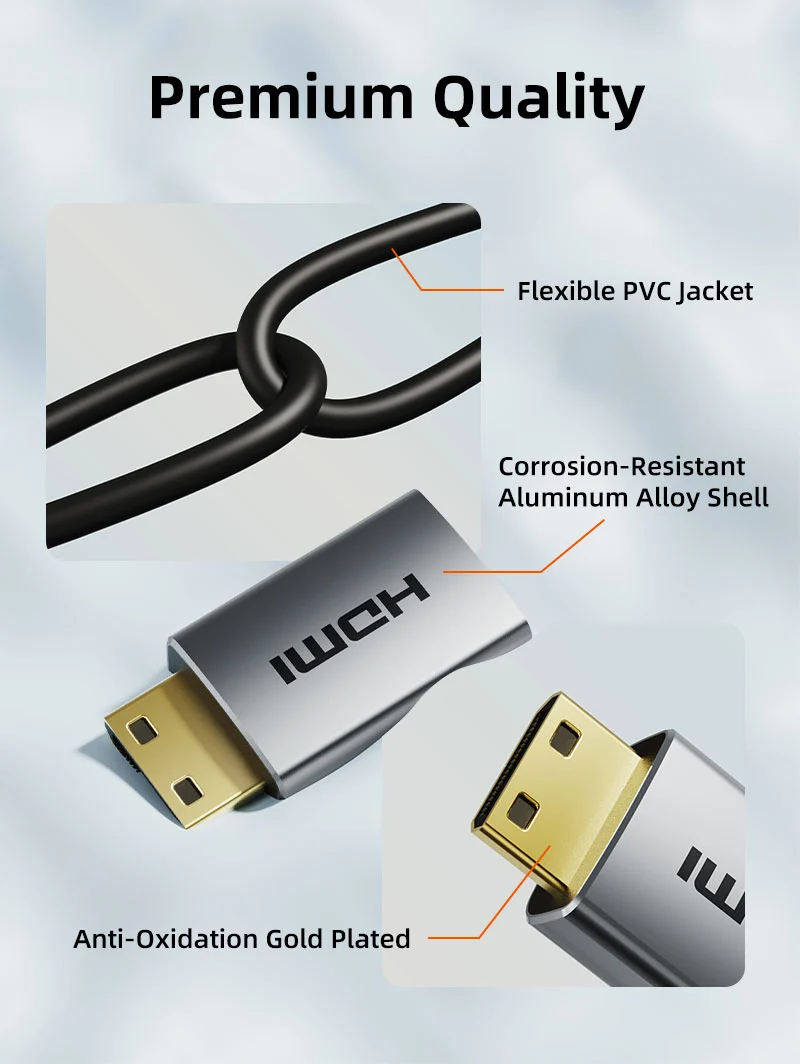 8K60Hz Mini HDMI to HDMI cable Bi-Direction 10ft for Raspberry Pi Zero Camera Camcorder