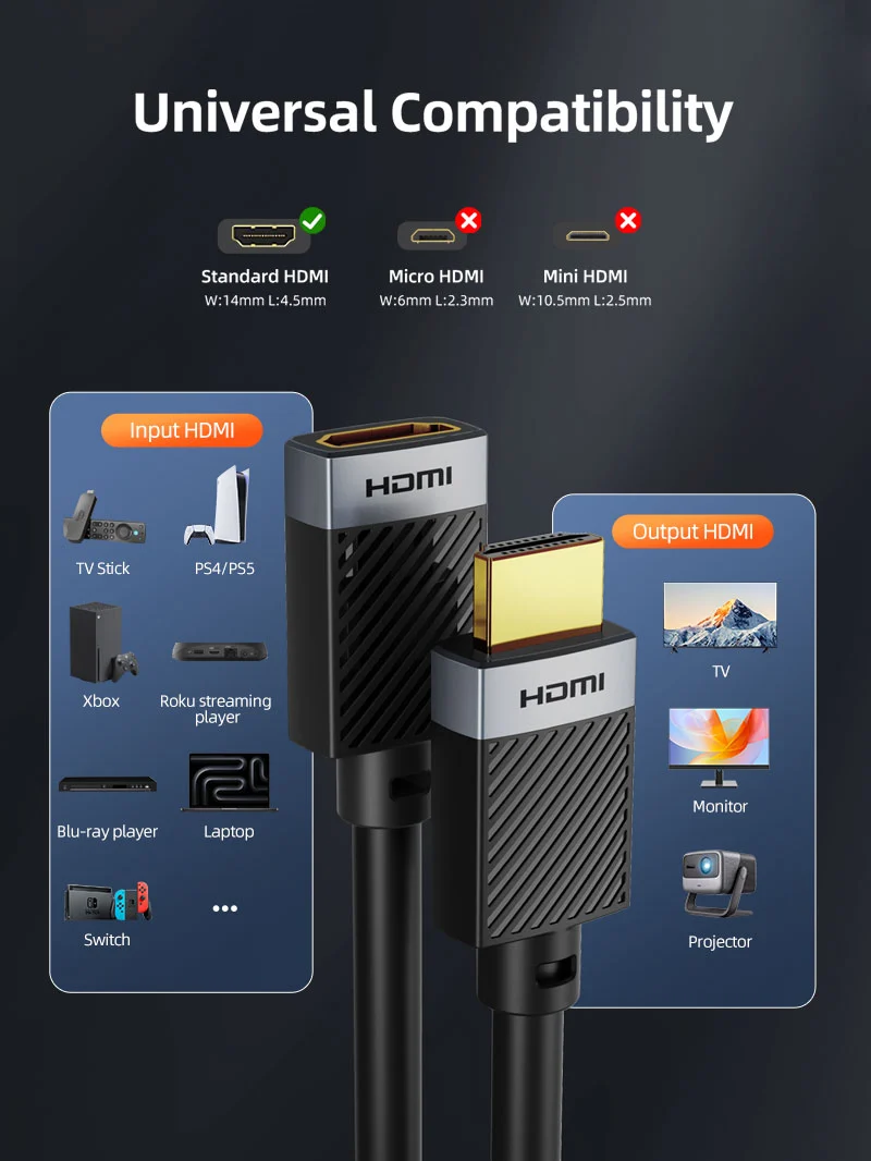 4K HDMI Extension Cable Adapter Male to Female HDMI Extender for Roku TV Sticks PS4/PS5