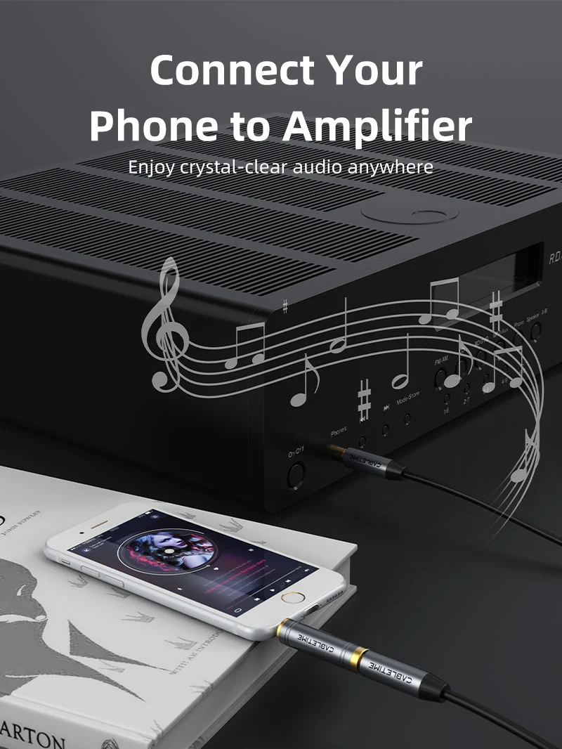 3.5mm Male to 1/4 inch Female Stereo Audio Adapter for Headphone AMP