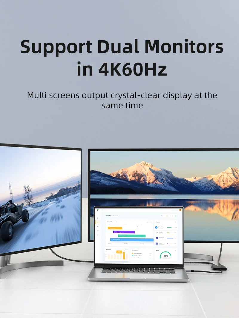 8K 4 IN 1 USB C to Dual DP Adapter Hub for Dell XPS 13 15,Lenovo ,Sumsung Chromebook