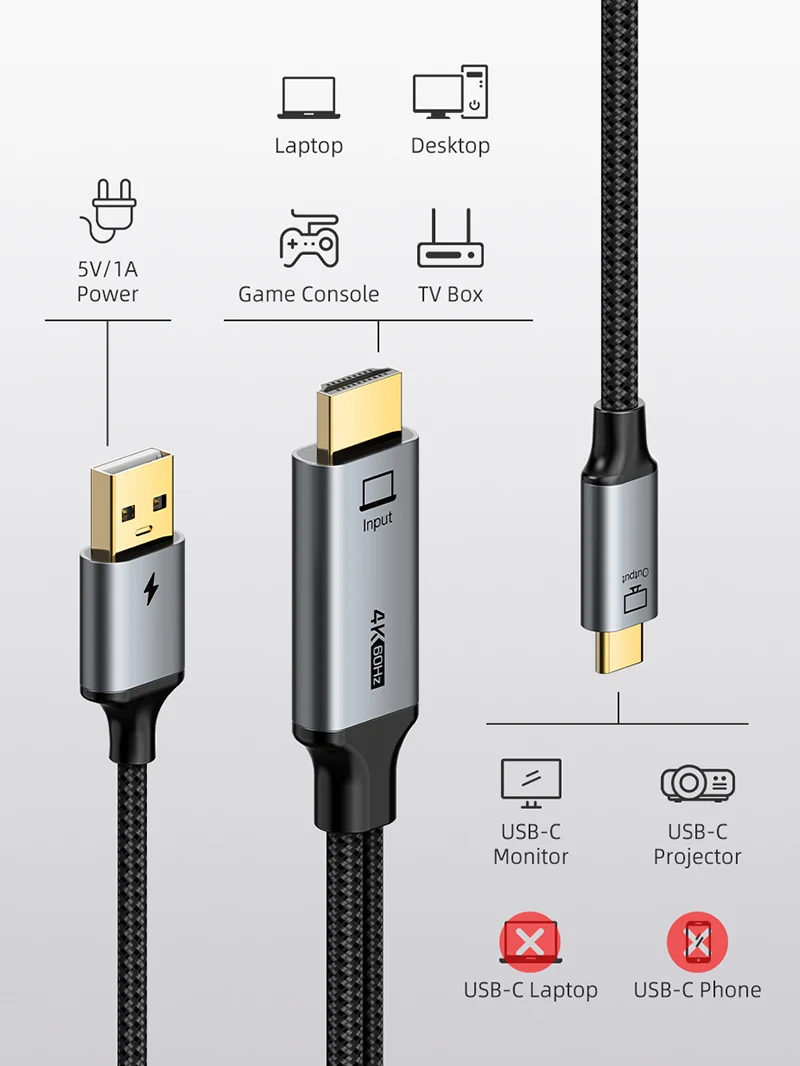 Active HDMI to USB-C Cable with USB Power | 4K 60Hz Unidirectional Adapter for Xreal Air 2, Rokid Max, RayNeo | Connects PS5, Xbox, Switch Dock to Portable Monitors