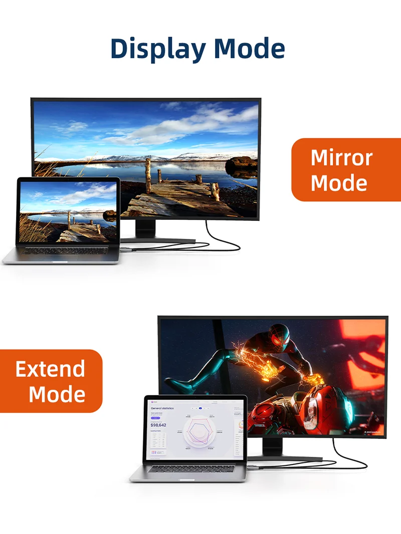 Active HDMI to USB-C Cable with USB Power | 4K 60Hz Unidirectional Adapter for Xreal Air 2, Rokid Max, RayNeo | Connects PS5, Xbox, Switch Dock to Portable Monitors