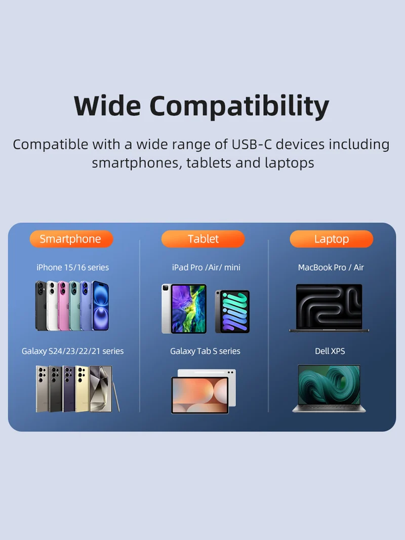 USB C to 3.5mm Headphone and Charger Adapter