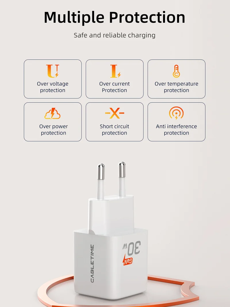 30W USB-C GaN Wall Charger PD 3.0 for iPhone