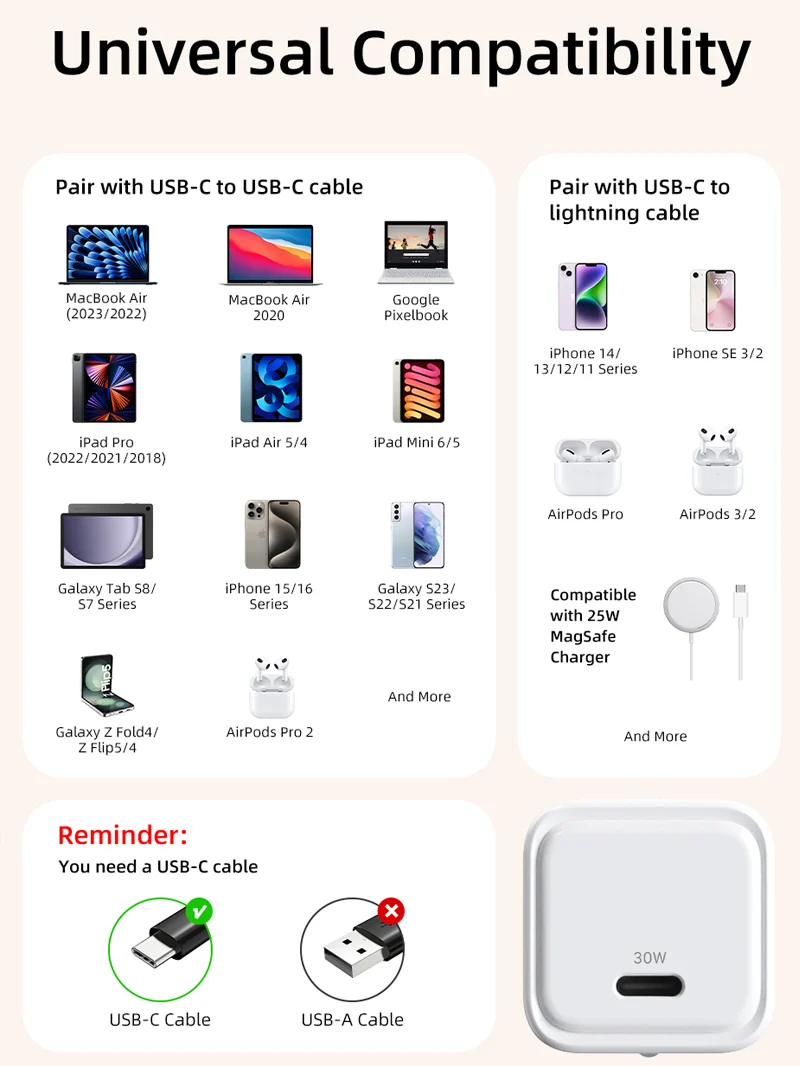 30W USB-C GaN Wall Charger PD 3.0 for iPhone