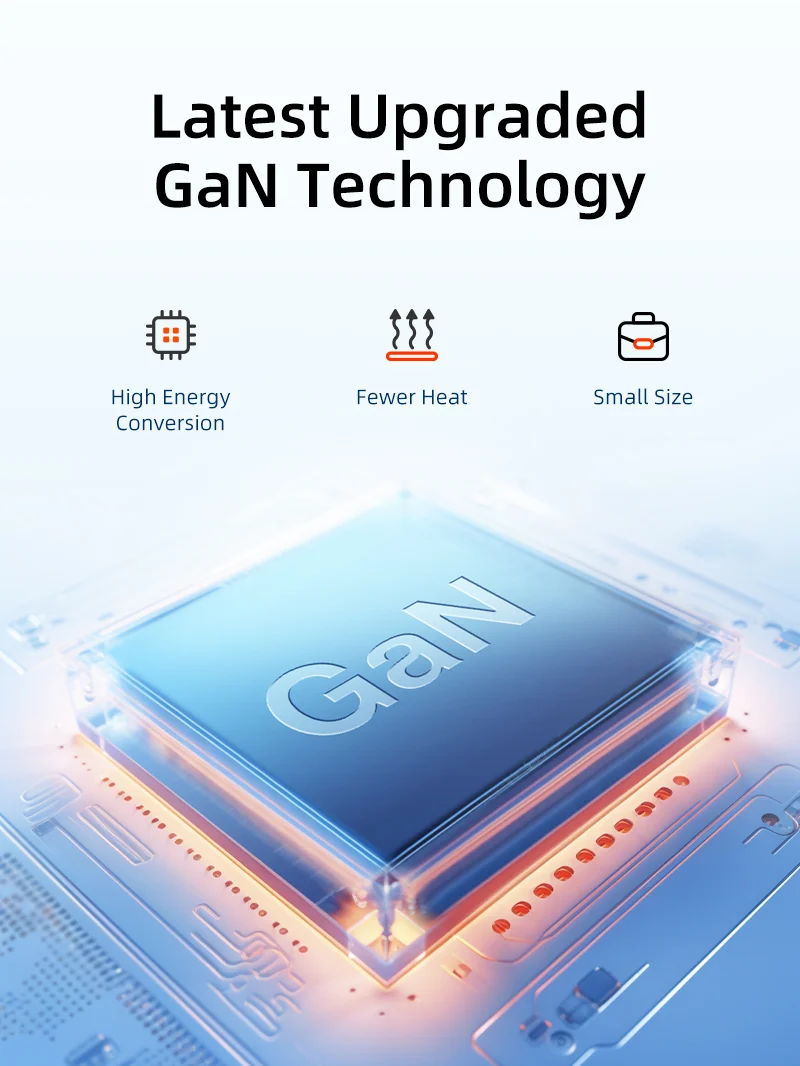 45W USB C Charger Dual GaN USB C and USB A Wall Charger
