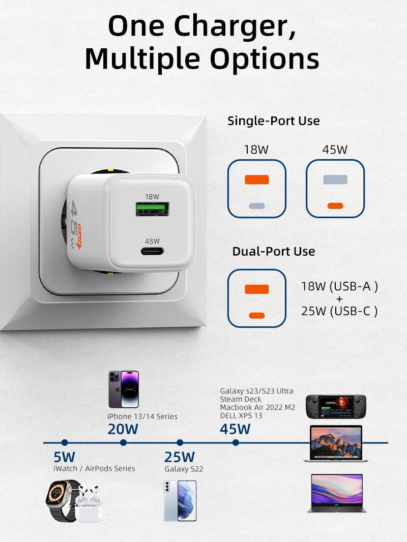 45W USB C Charger Dual GaN USB C and USB A Wall Charger
