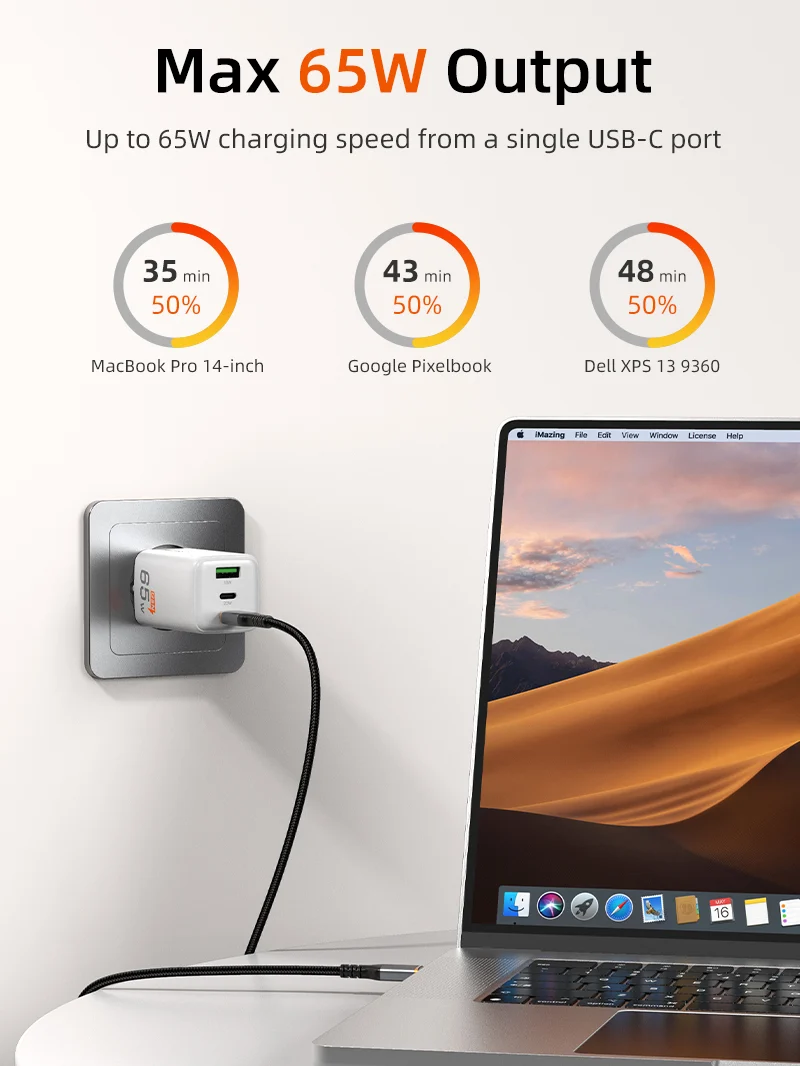 Portable 65w GaN USB-C Charger -3 Ports Wall Charger for Laptop Phone