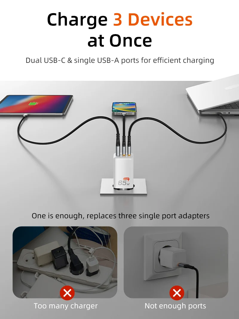 Portable 65w GaN USB-C Charger -3 Ports Wall Charger for Laptop Phone