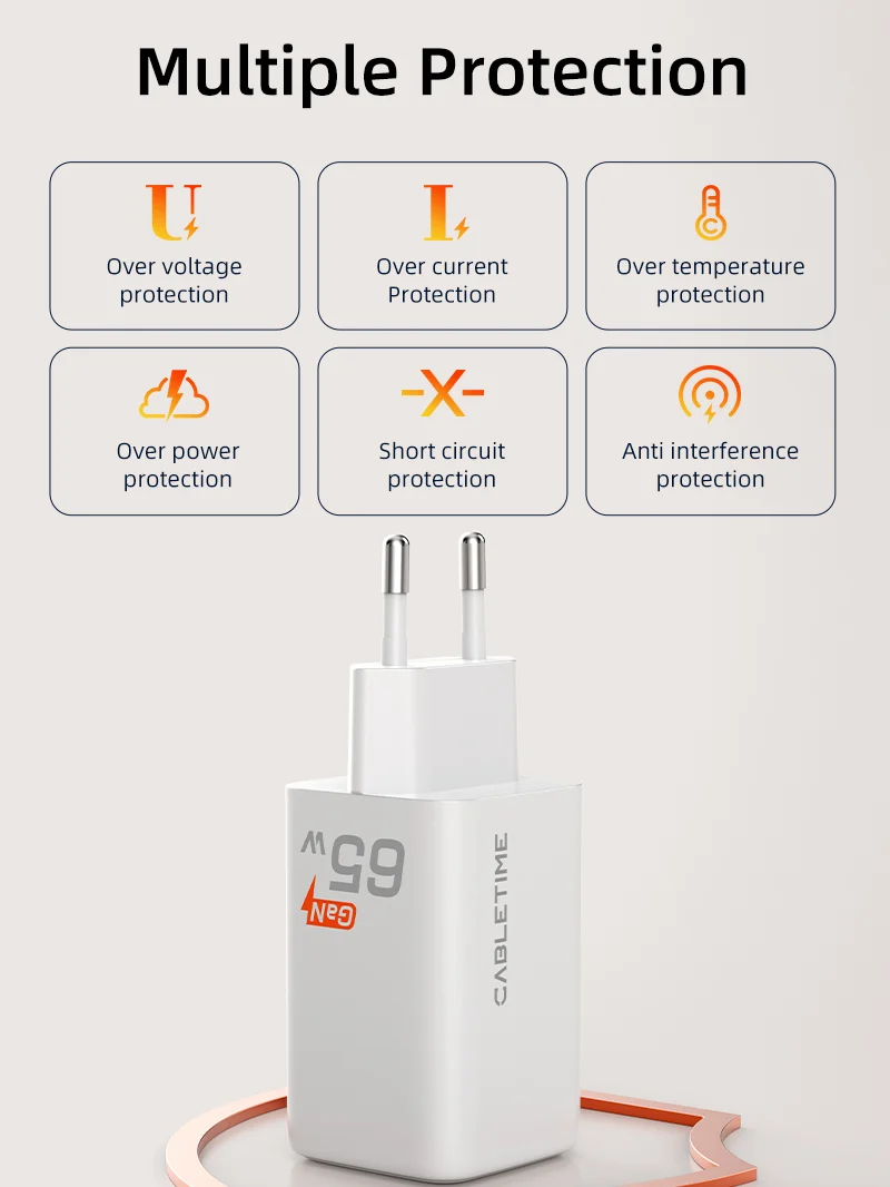 Portable 65w GaN USB-C Charger -3 Ports Wall Charger for Laptop Phone
