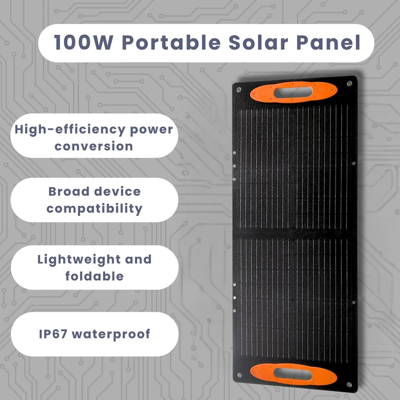 Tragbares Solarpanel mit EFTE-Beschichtung Solarpanel faltbar mit USB/Type-C/DC-Anschluss Solartasche IP67 Wasserdicht Camping Solar Panel