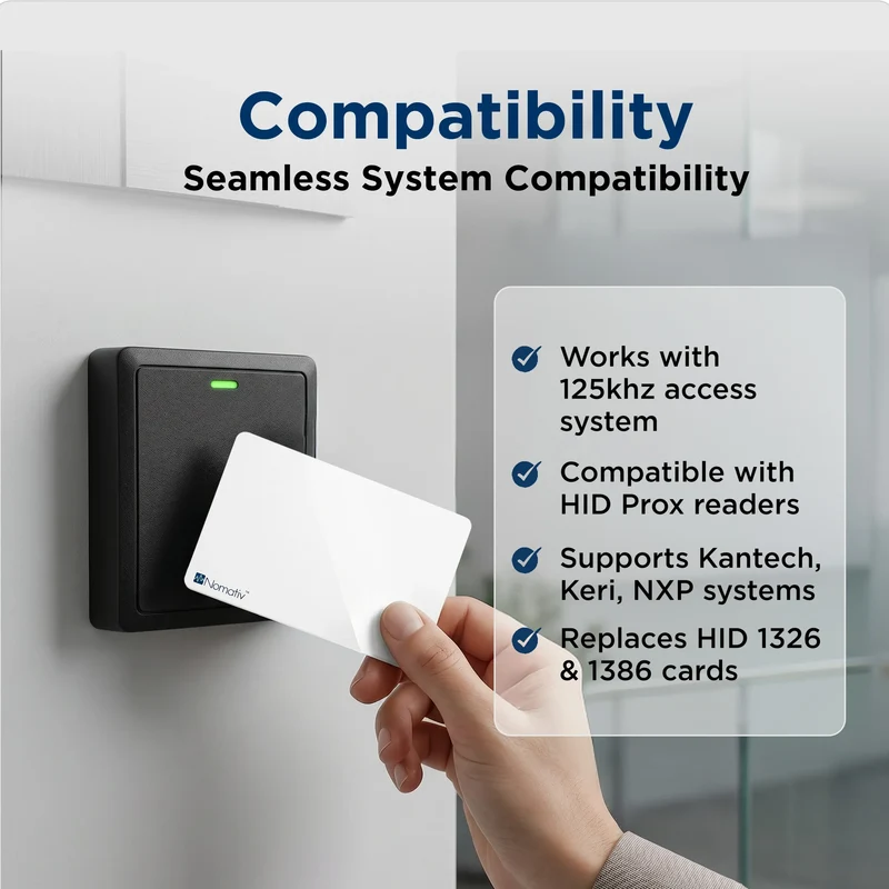 Bodno Proximity PVC Cards -NoMativ