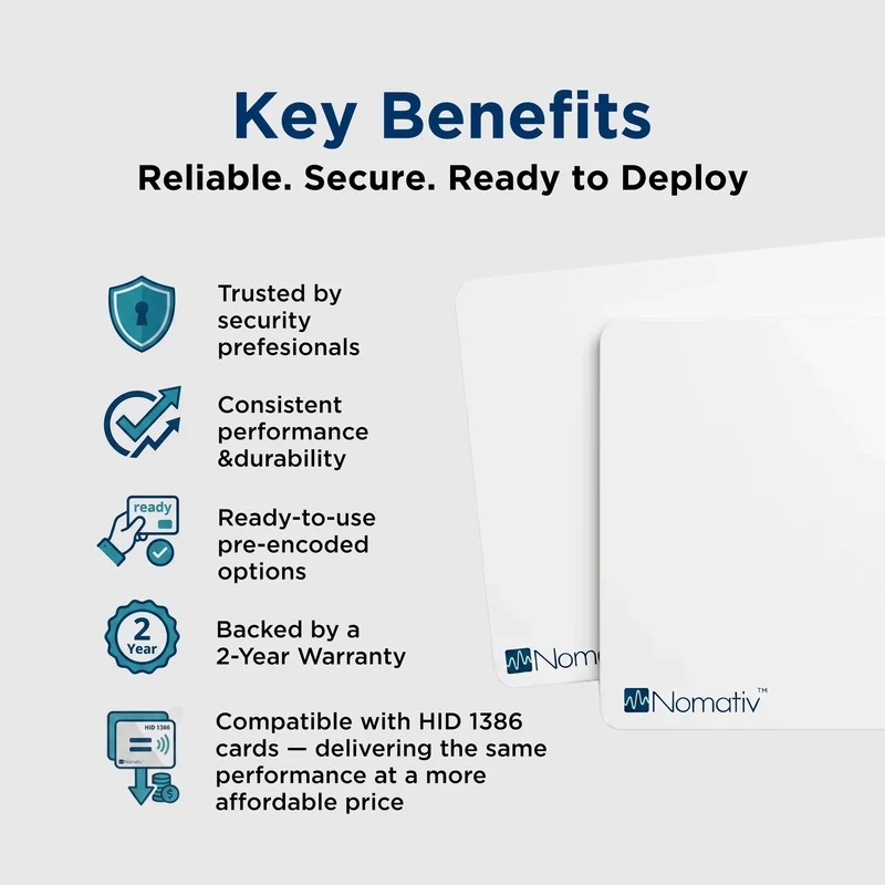 Bodno Proximity PVC Cards -NoMativ