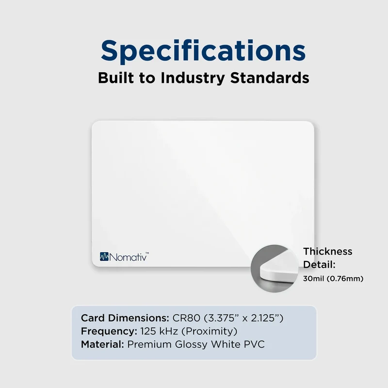 Bodno Proximity PVC Cards -NoMativ