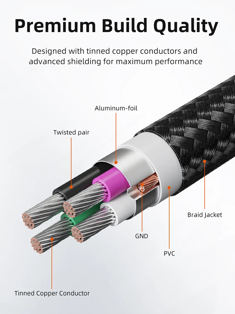 USB C to USB B 2.0 Printer Cable MIDI Cable for Yamaha Piano